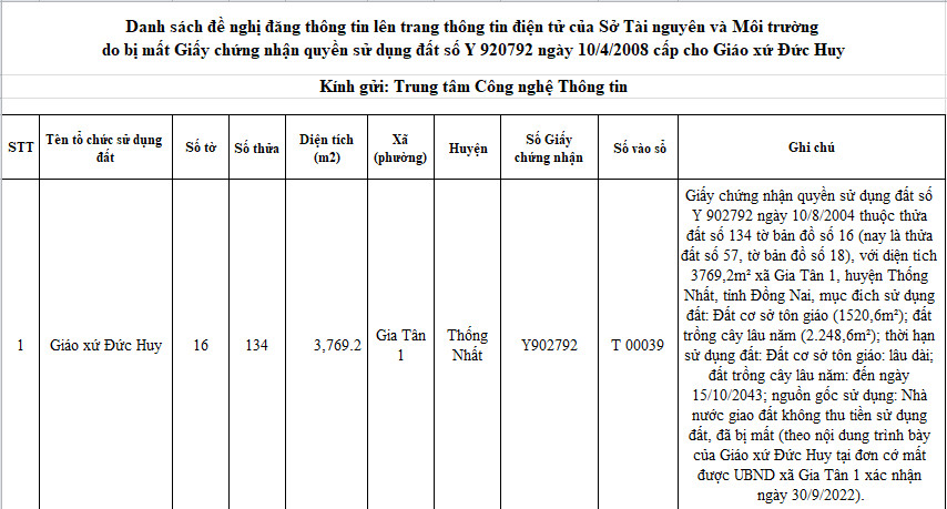 đăng thông tin mất Giấy chứng nhận số Y 902792 ngày 10/8/2004 lên Cổng thông tin điện tử tỉnh Đồng Nai